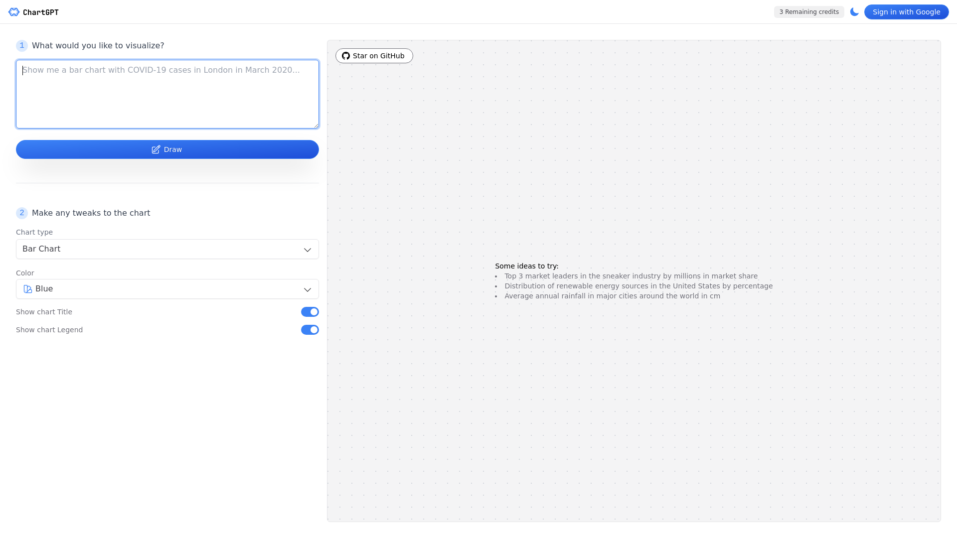 Screenshot of ChartGPT