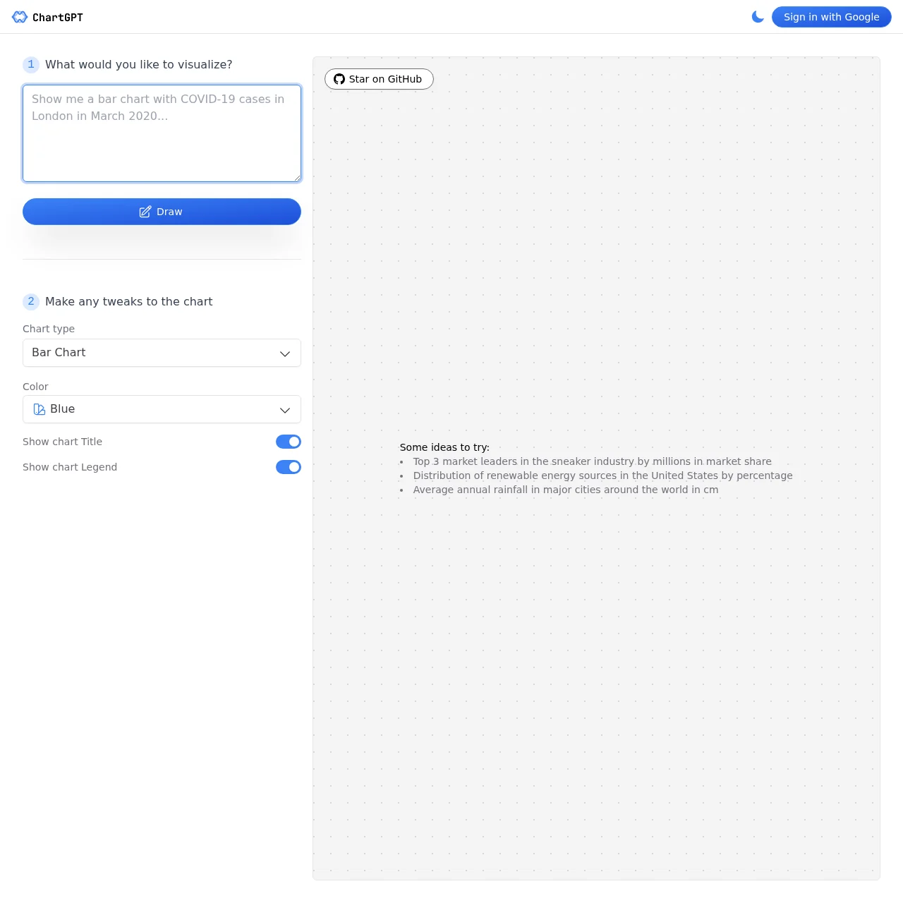 Screenshot of ChartGPT